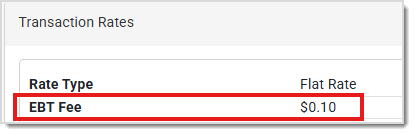 Image showing the EBT Fee in the Transaction Rates area of the Payments Portal Profile page.