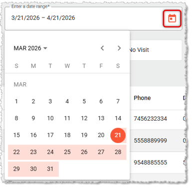 Image showing the Date Picker of the Bulk SMS page from the  system's Back End.