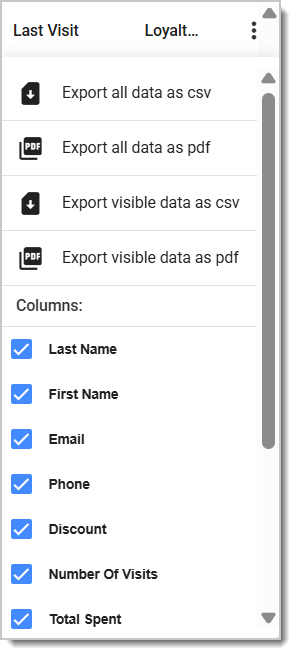 Image of the Action Menu on the Customer Report page of the  system's Back End..