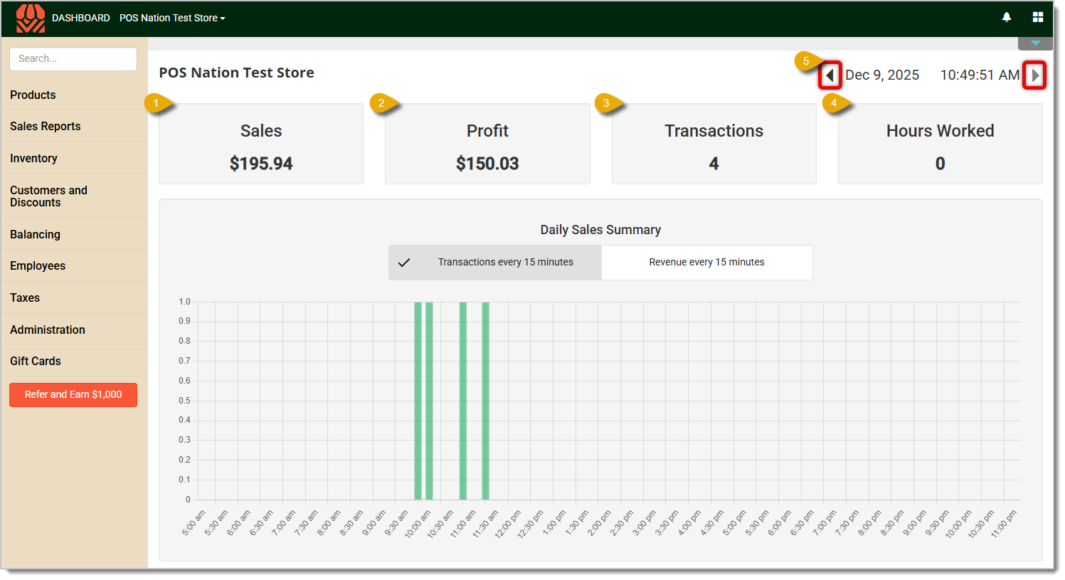 Back End Dashboard