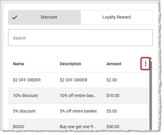 Image showing the list of discounts in the back end of the  system.