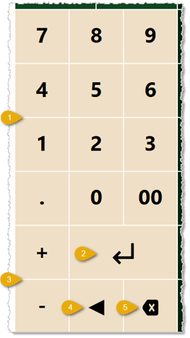 Image showing the keypad area of the Markt POS Front End with key features highlighted.