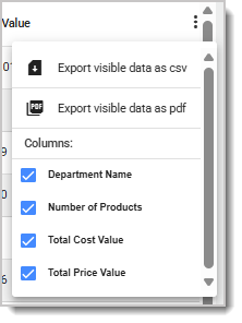 Image of the Action Menu of the Inventory Value Report's data table in the  system's Back End..