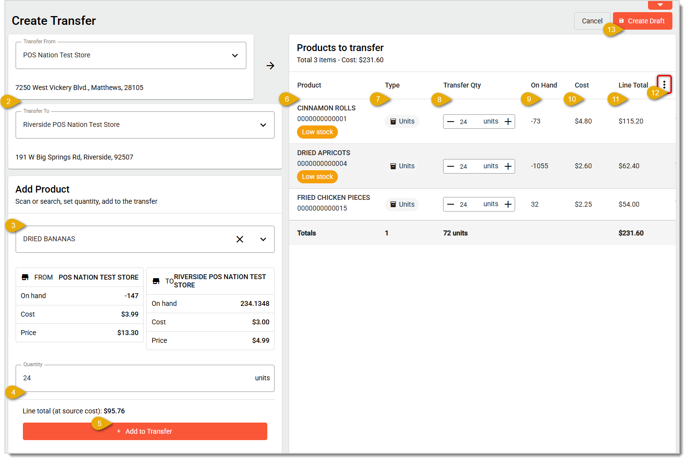 Image showing the Create Transfer page of the MarktPOS Back End with key features highlighted.