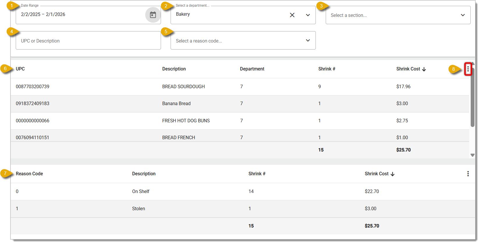 Image of the Inventory Shrinkage page.