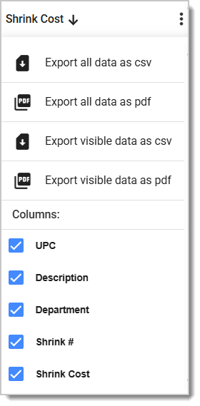 Image of the Action Menu of the Shrink Report in the  system's Back End..