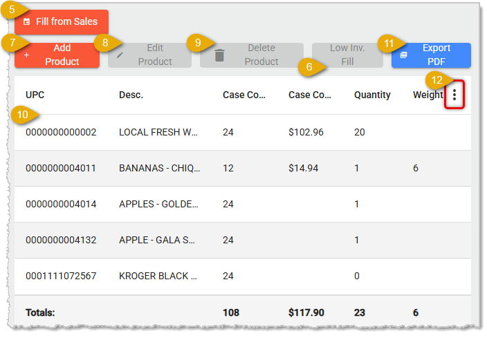 Image showing the steps of adding items to a new purchase order in the  system back end.