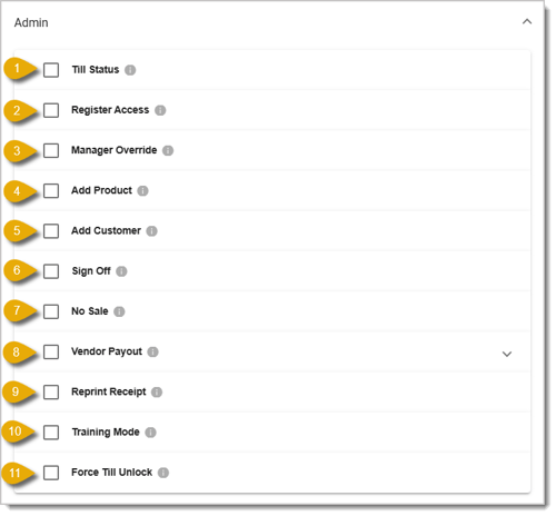 Image of the Admin permissions, with numbers highlighting each permission.