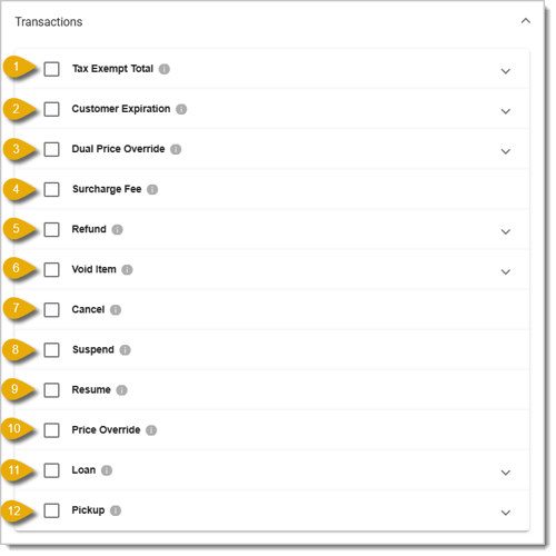 Image showing all of the permissions under Transactions. Numbers highlight each permission.