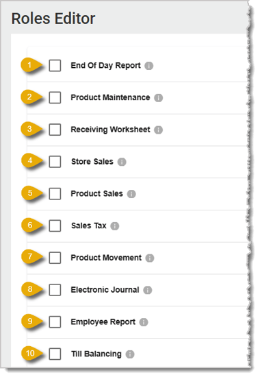 Image of Back End permissions numbers 1-10.