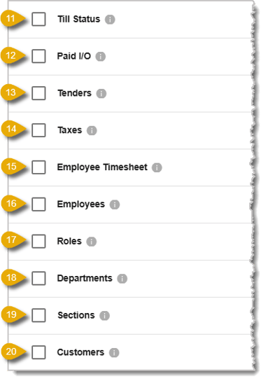 Image of Back End permissions numbers 11-20.