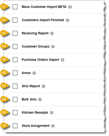 Image of Back End permissions numbers 61-70.