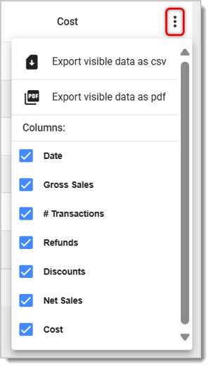 Image of the opened Action Menu. The three-dot stack button is highlighted to show where to click to open the Action Menu.