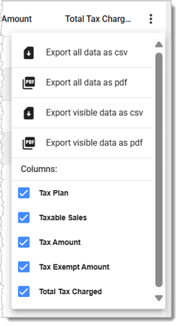 The Action Menu for the Sales Tax Report.