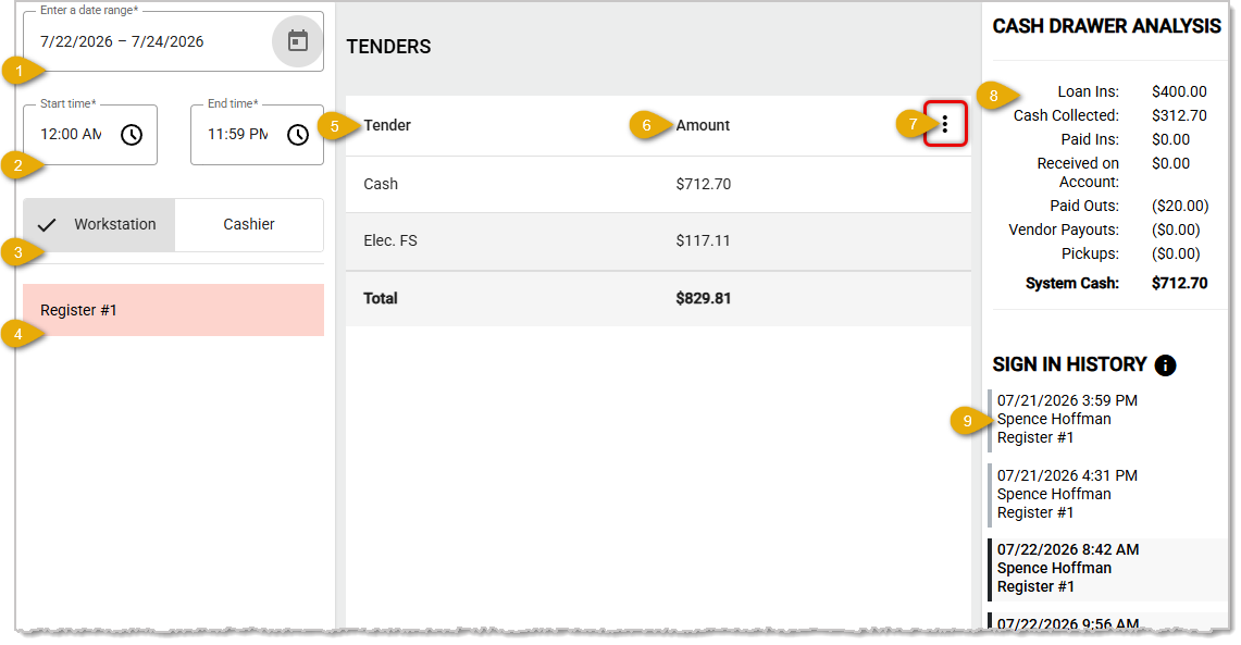 Image showing the Workstation Activity Report page of the MarktPOS system back end with major functions highlighted.