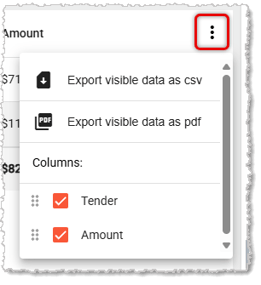 Image showing the Action menu of the Workstation Activity Report in the MarktPOS system back end.